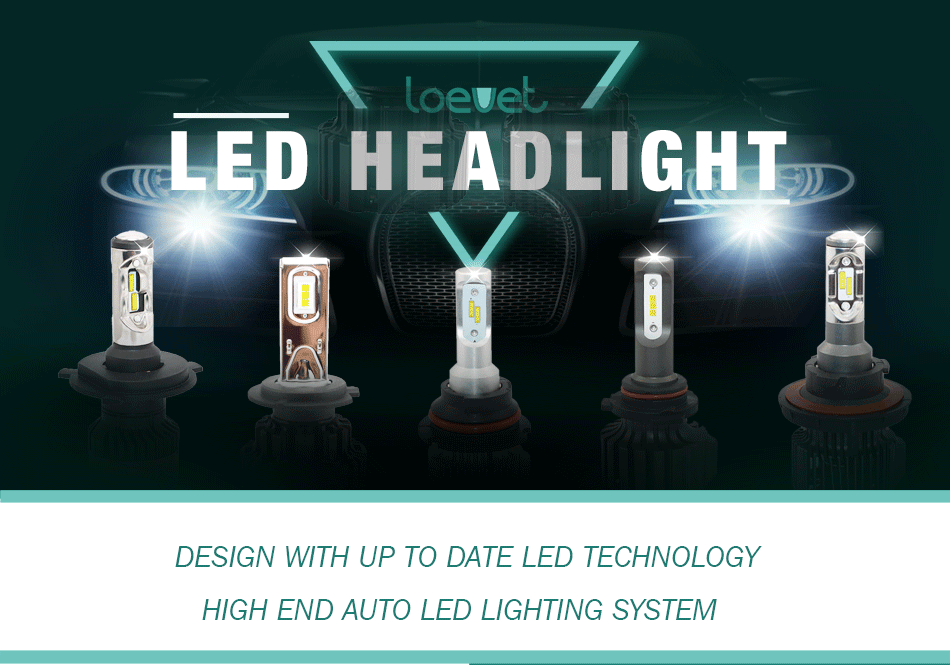 L1 Series LED headlight for car